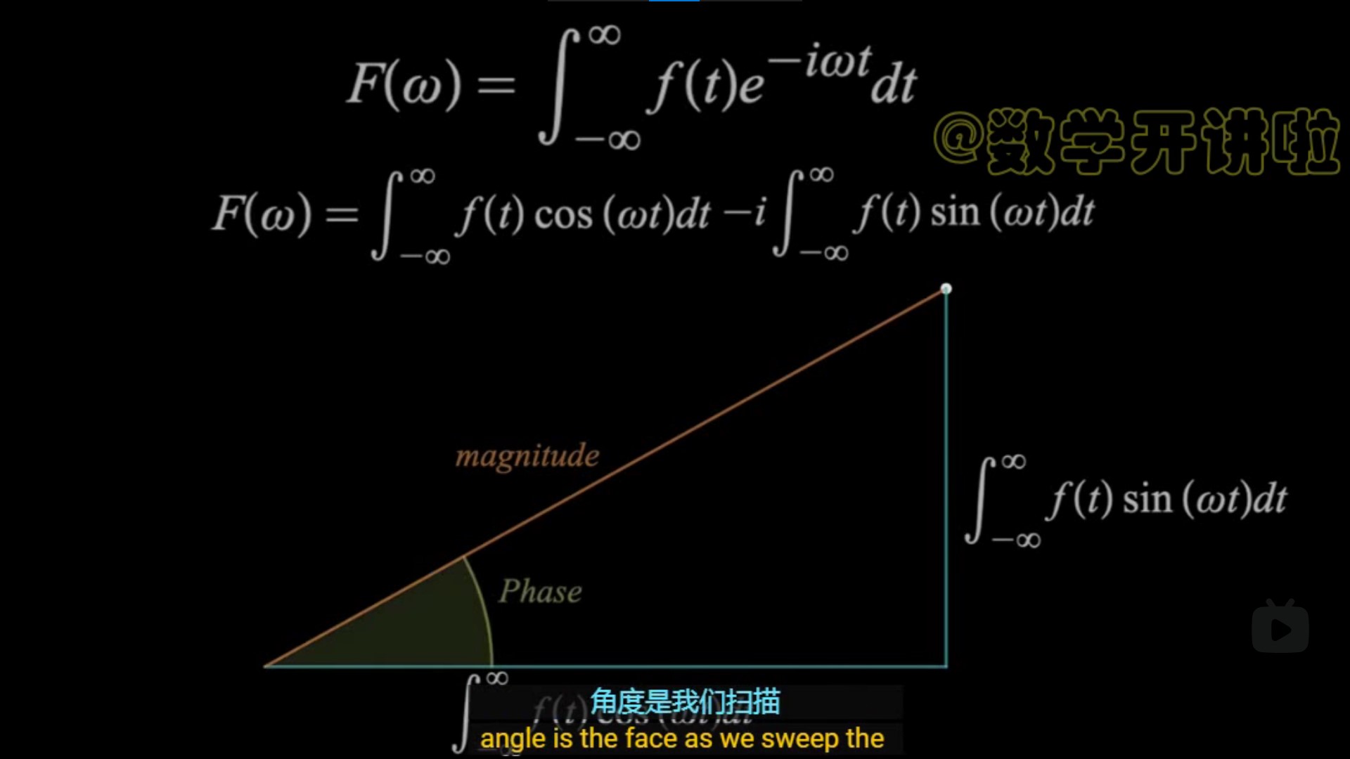 公式拆分成两部分